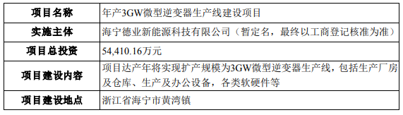 企業微信截圖_20221028165306.png