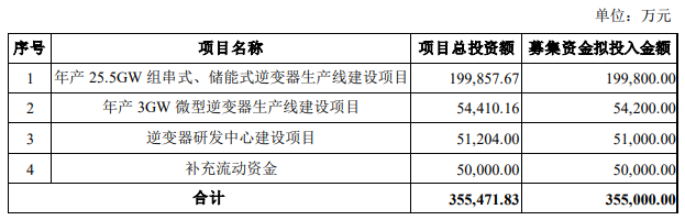 企業微信截圖_20221028164606.png