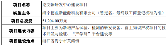 企業微信截圖_20221028165351.png