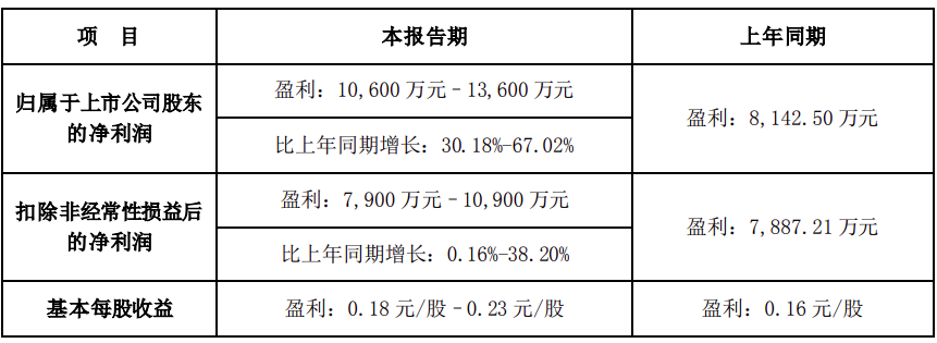 百川股份.png