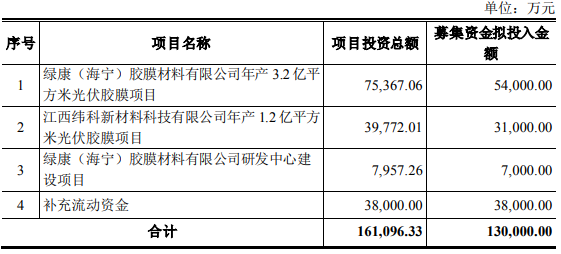企業微信截圖_20230626131757.png