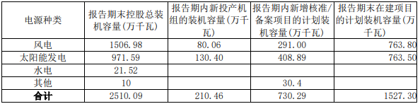 微信截圖_20220902152335.png