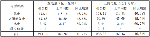 微信截圖_20220902152539.png