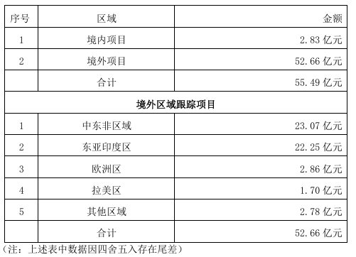 企業(yè)微信截圖_20240719132303.png