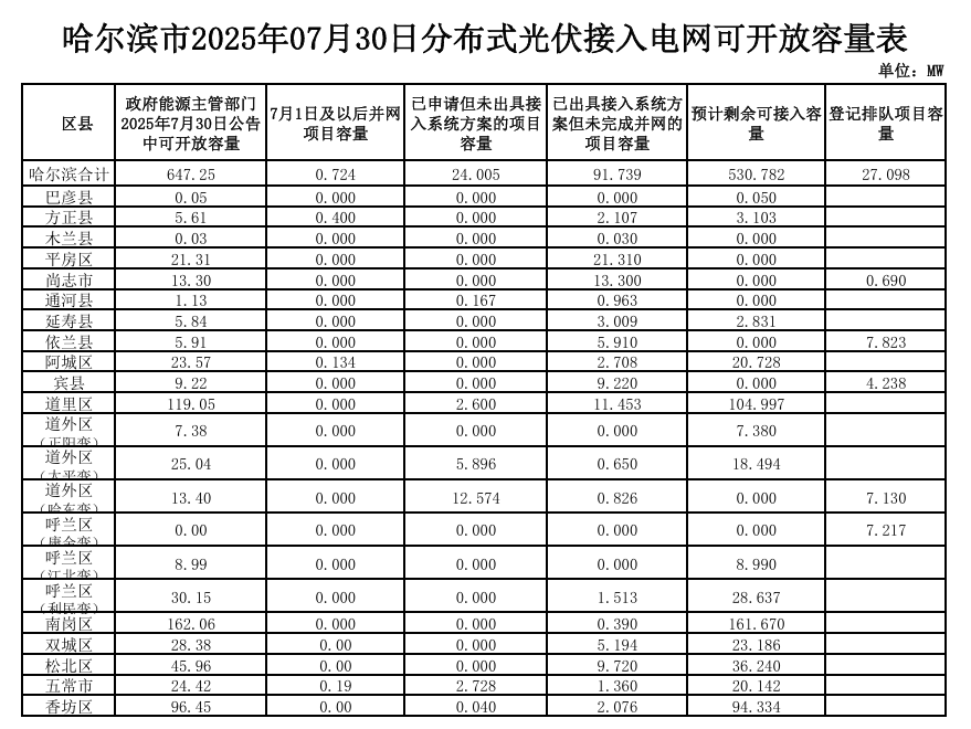 企業微信截圖_20250820105313.png