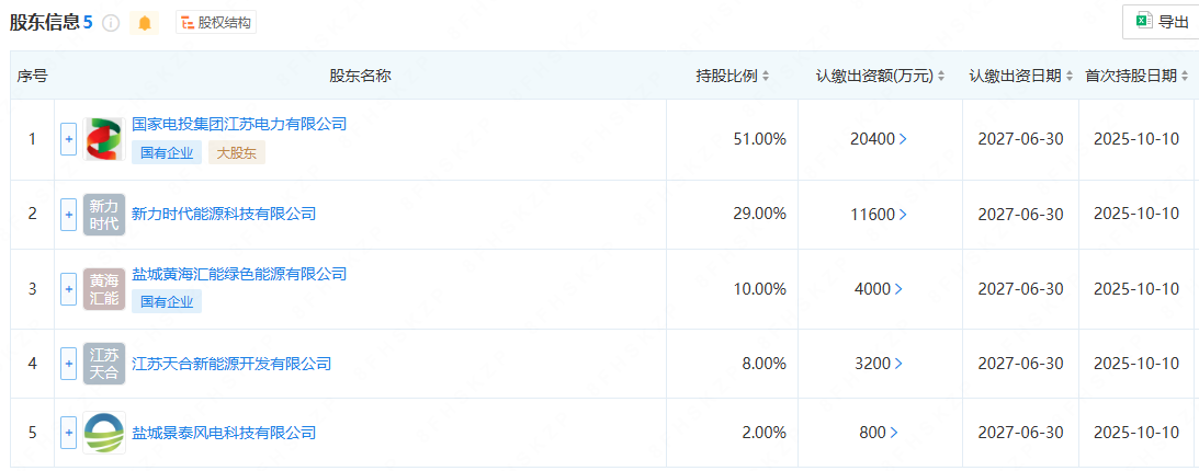 企業(yè)微信截圖_20251011142542.png