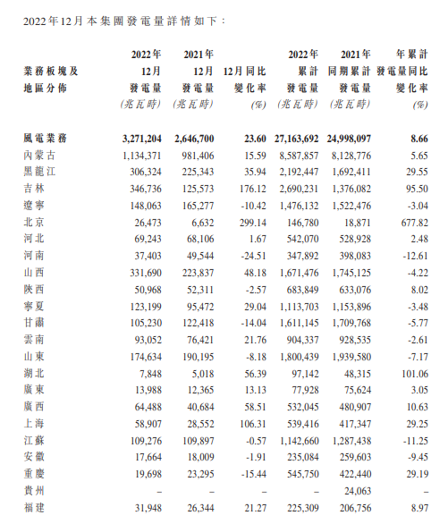 企業微信截圖_20230117091419.png