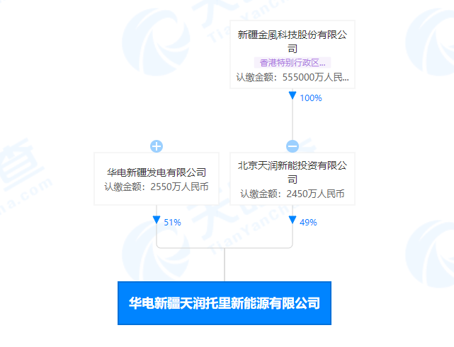 微信截圖_20220601090900.png