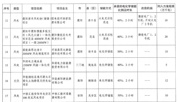 微信截圖_20230925134810.png