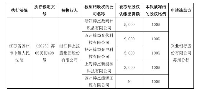 企業微信截圖_20250528093014.png