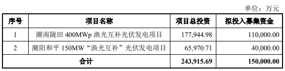 企業(yè)微信截圖_20220706094453.png