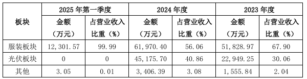 企業(yè)微信截圖_20250603095028.png