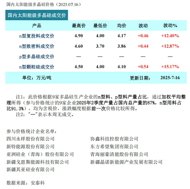 企業微信截圖_20250716162136.png