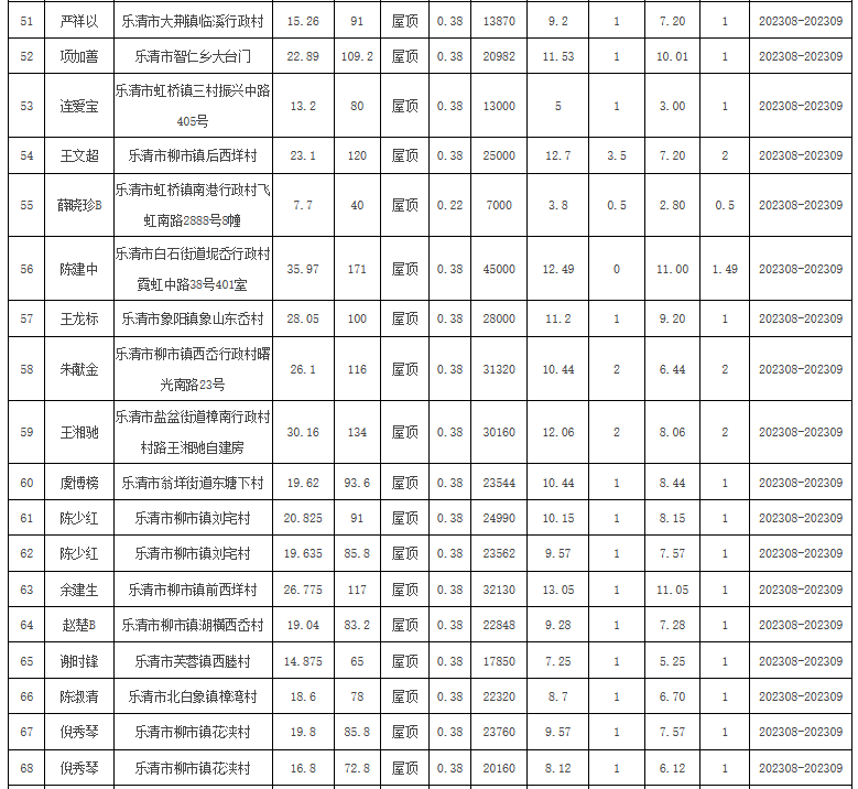 企業(yè)微信截圖_20230829100422.png