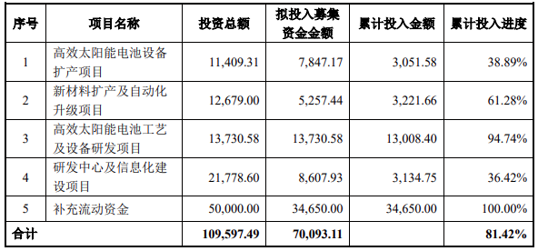 企業微信截圖_20240627132629.png