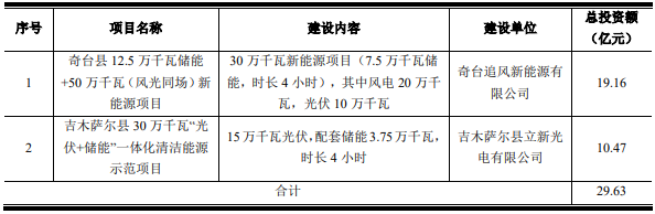 微信截圖_20220824091443.png