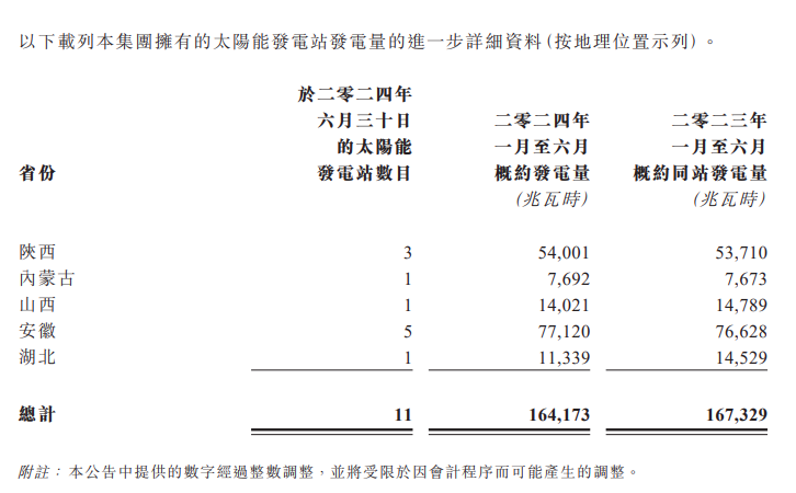 112企業(yè)微信截圖_20240710095719.png