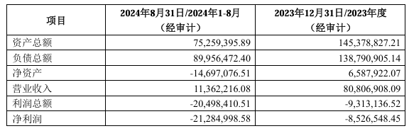 企業(yè)微信截圖_20241216091738.png