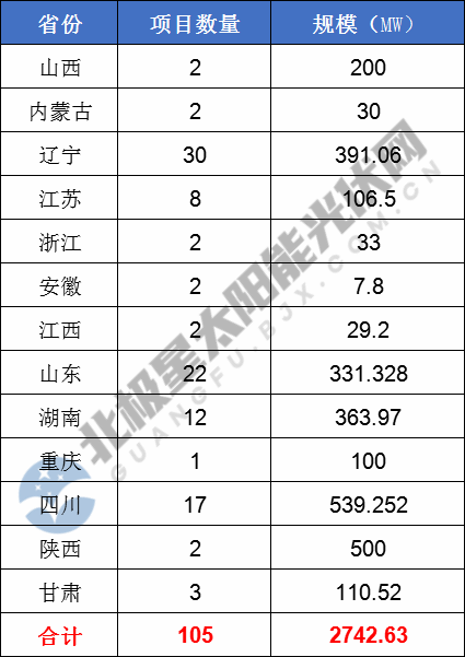企業(yè)微信截圖_16002339422275.png