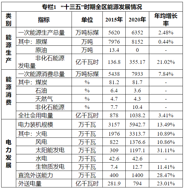 企業微信截圖_20220914091628.png