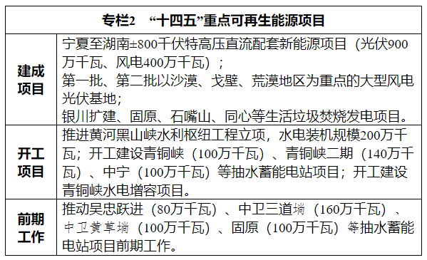 企業微信截圖_20220914091733.png