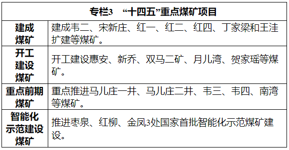 企業微信截圖_20220914092404.png