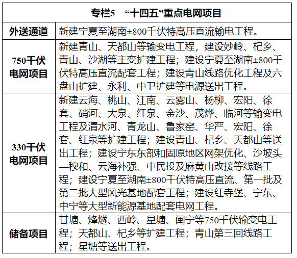企業微信截圖_20220914092445.png