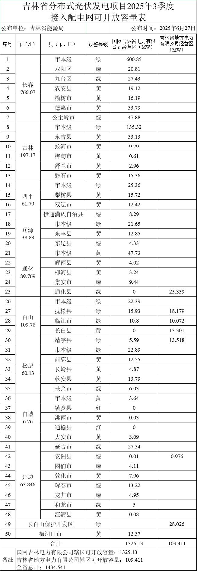 企業微信截圖_17510072776891.png
