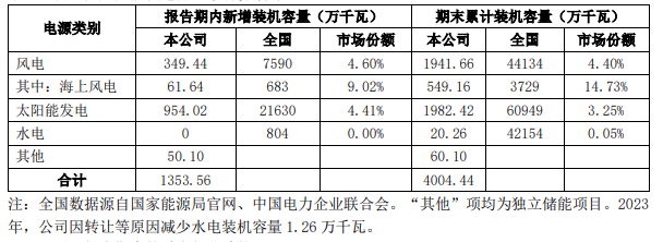 112企業微信截圖_20240430133133.png