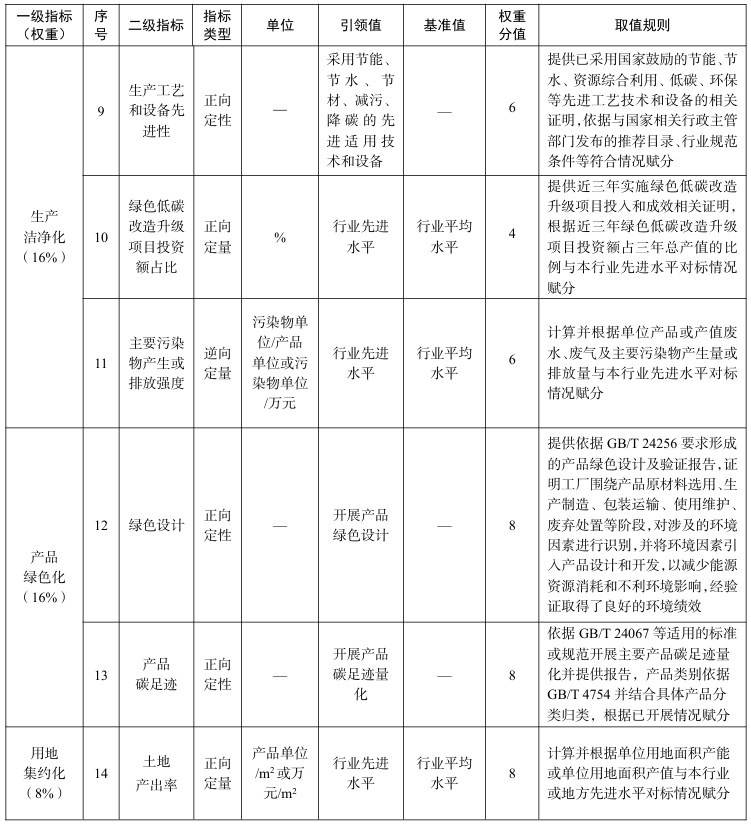 企業微信截圖_20251009101518.png