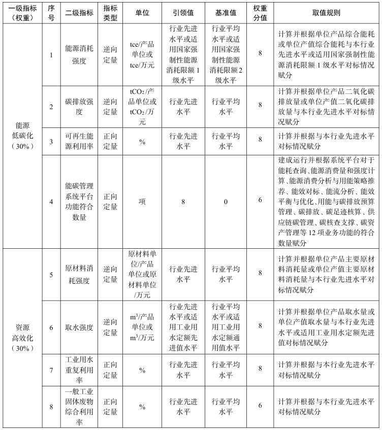 企業微信截圖_20251009101518.png