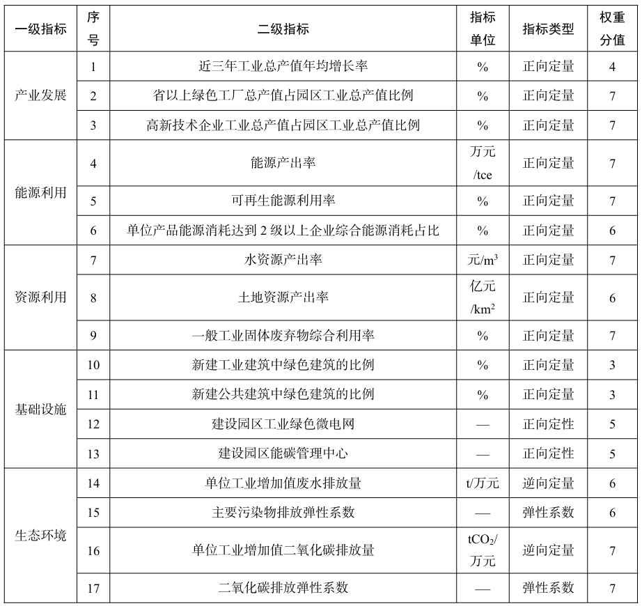 企業微信截圖_20251009101518.png