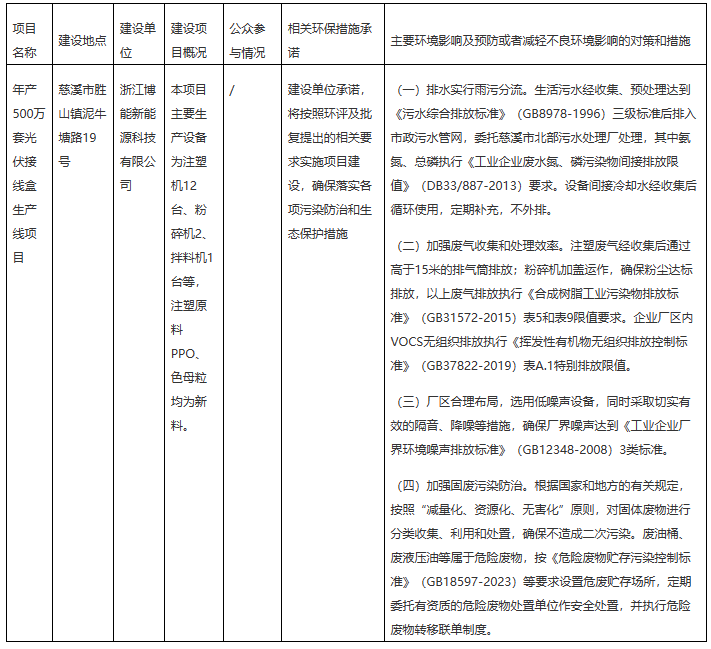 企業(yè)微信截圖_20231107092106.png