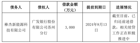 企業微信截圖_20241226090909.png