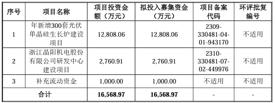 企業微信截圖_20231227131049.png