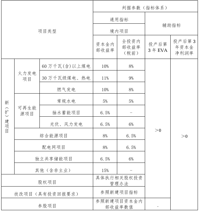 企業微信截圖_20240619095345.png