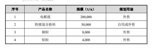 微信截圖_20220713083540.png