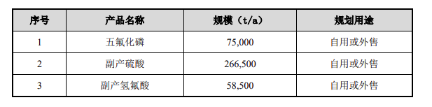微信截圖_20220713083553.png