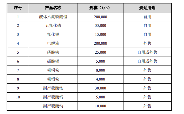 微信截圖_20220713084257.png