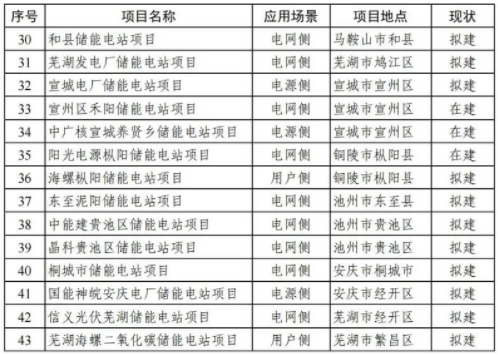 微信截圖_20220824090214.png