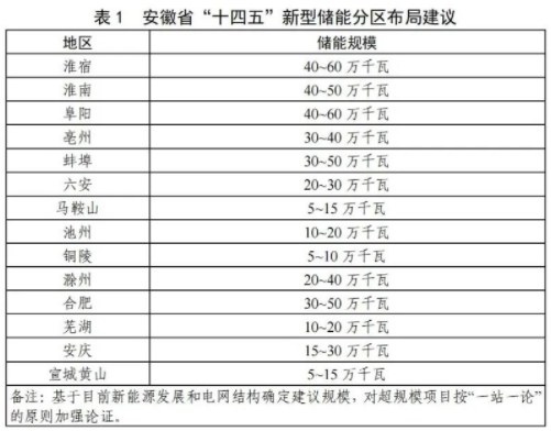 微信截圖_20220824085257.png
