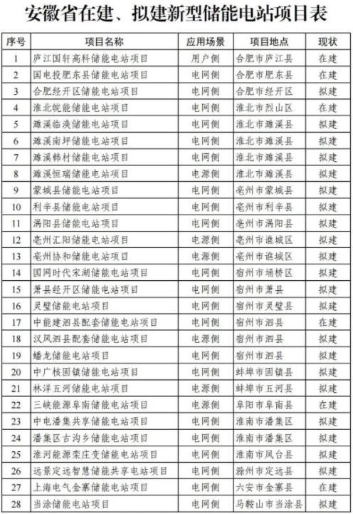 微信截圖_20220824090146.png