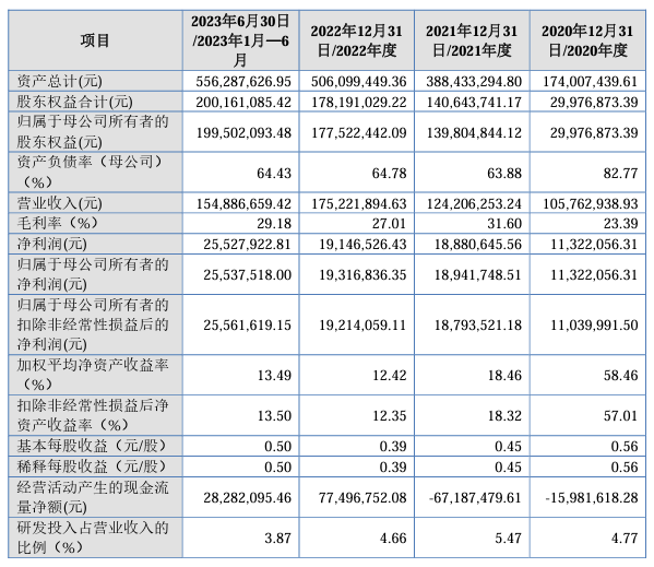 企業微信截圖_20231227130940.png