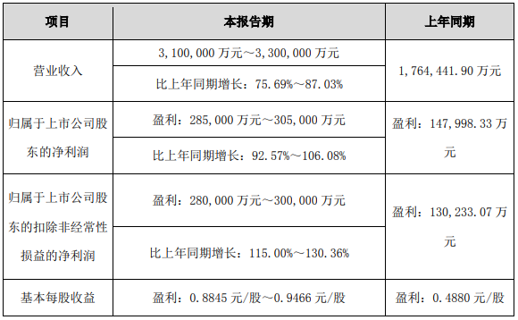 企業微信截圖_20220714161137.png