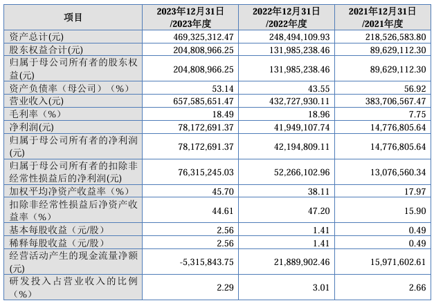 企業(yè)微信截圖_20240710112409.png