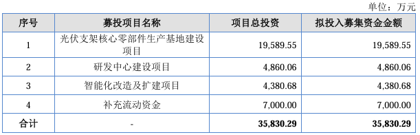 企業(yè)微信截圖_20240710112514.png