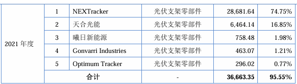 企業(yè)微信截圖_20240710114443.png