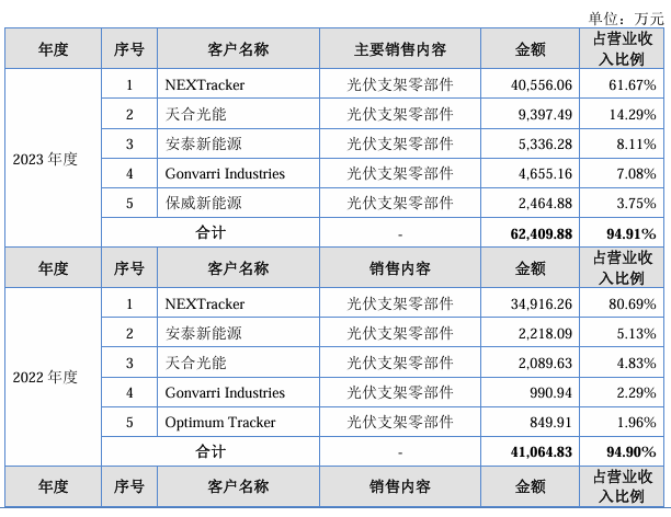 企業(yè)微信截圖_20240710113519.png