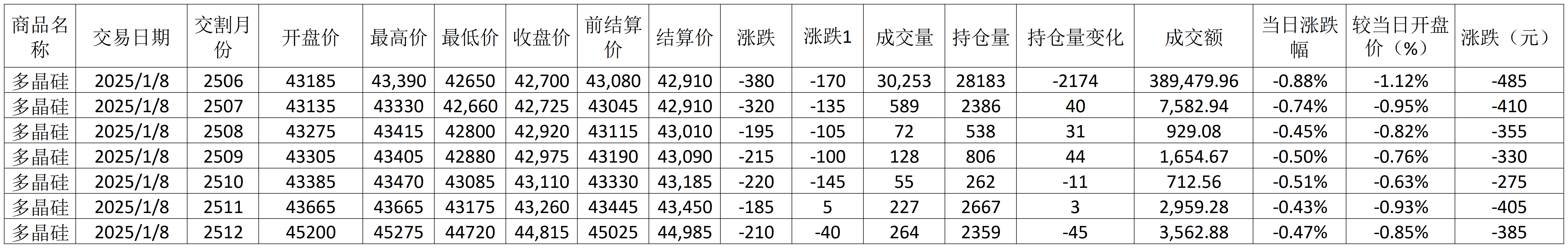 工作簿1_Sheet1.png