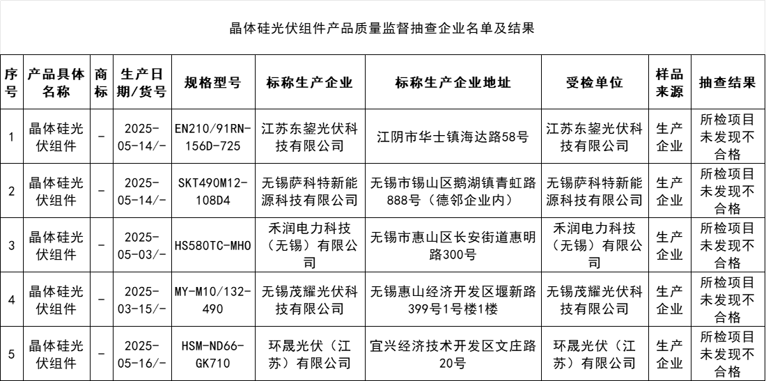 8企業微信截圖_17550754924490.png
